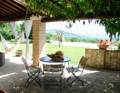 Villas in Terni