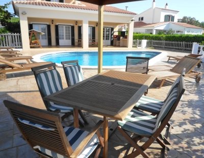 Villas in Menorca