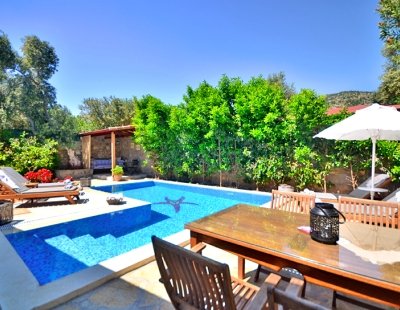 Villa rentals in Bitez